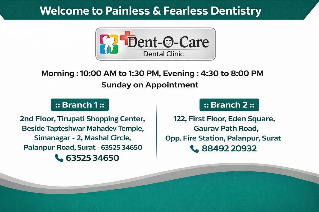 Dentocare Branch Details Best dentist clinic in Surat - Dentocare Branch Details and Timings